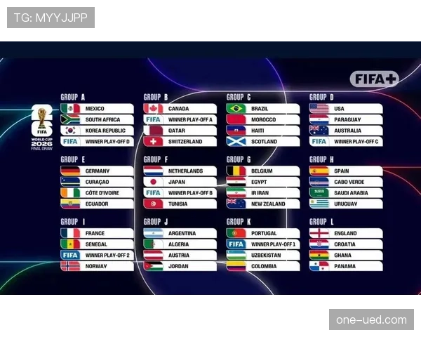 2026世界杯48队12小组赛制如何规定，小组前两名加小组第三怎么晋级淘汰赛