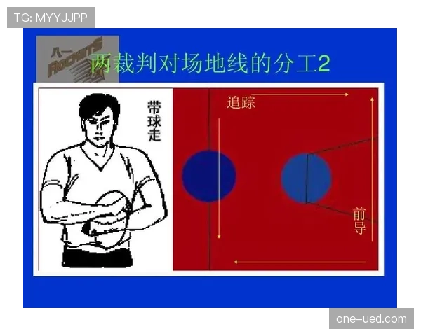 深入解读篮球规则中“持球五秒违例”的判定标准 深入解读篮球规则中“持球五秒违例”的判定标准