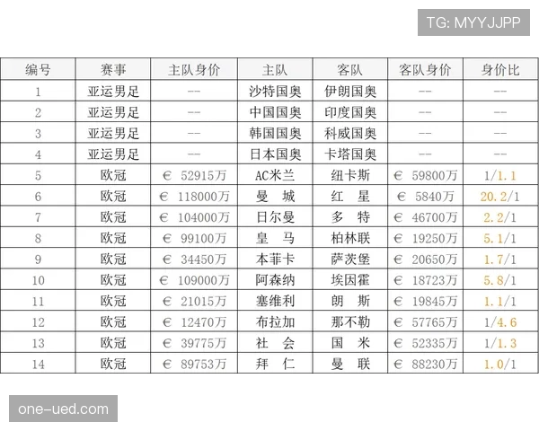 足球伤停补时规则详解:裁判如何判定补时长度与执行标准 足球伤停补时规则详解:裁判如何判定补时长度与执行标准