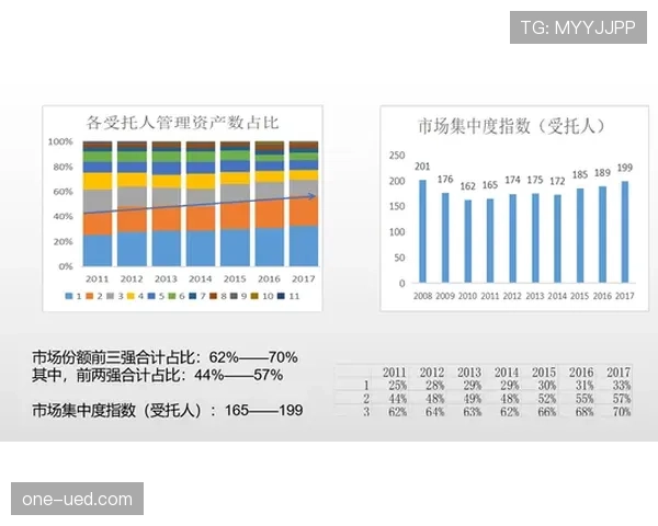 都灵近阶段赛程推进，防守表现呈现改善趋势，连胜为欧战席位提供助力