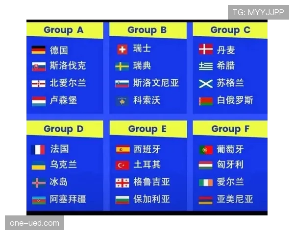2026世界杯官方同分排名解析 2026世界杯官方同分排名解析