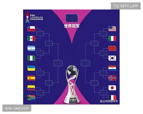 2026世界杯完整淘汰赛规则解析