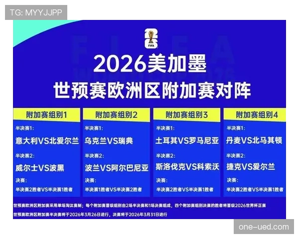 2026世界杯完整版排名规则怎么算