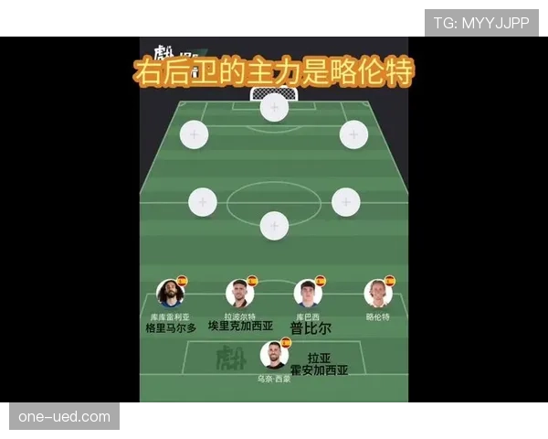 2026世界杯西班牙队阵容预测:年轻化改革能否延续斗牛士王朝辉煌 2026世界杯西班牙队阵容预测:年轻化改革能否延续斗牛士王朝辉煌