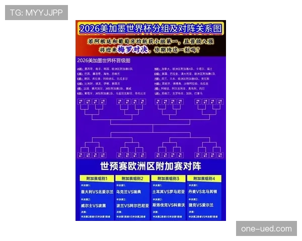 西班牙2026世界杯小组赛赛程分析与出线形势预测