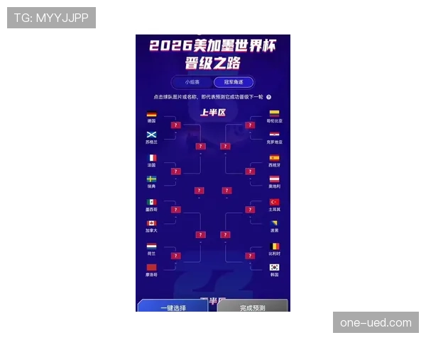 欧洲球队2026世界杯晋级32强预测 欧洲球队2026世界杯晋级32强预测